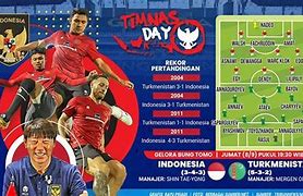 Live Bola Indonesia Malam Ini U17 Indonesia Live