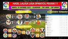 Pertandingan Liga 1 Spanyol